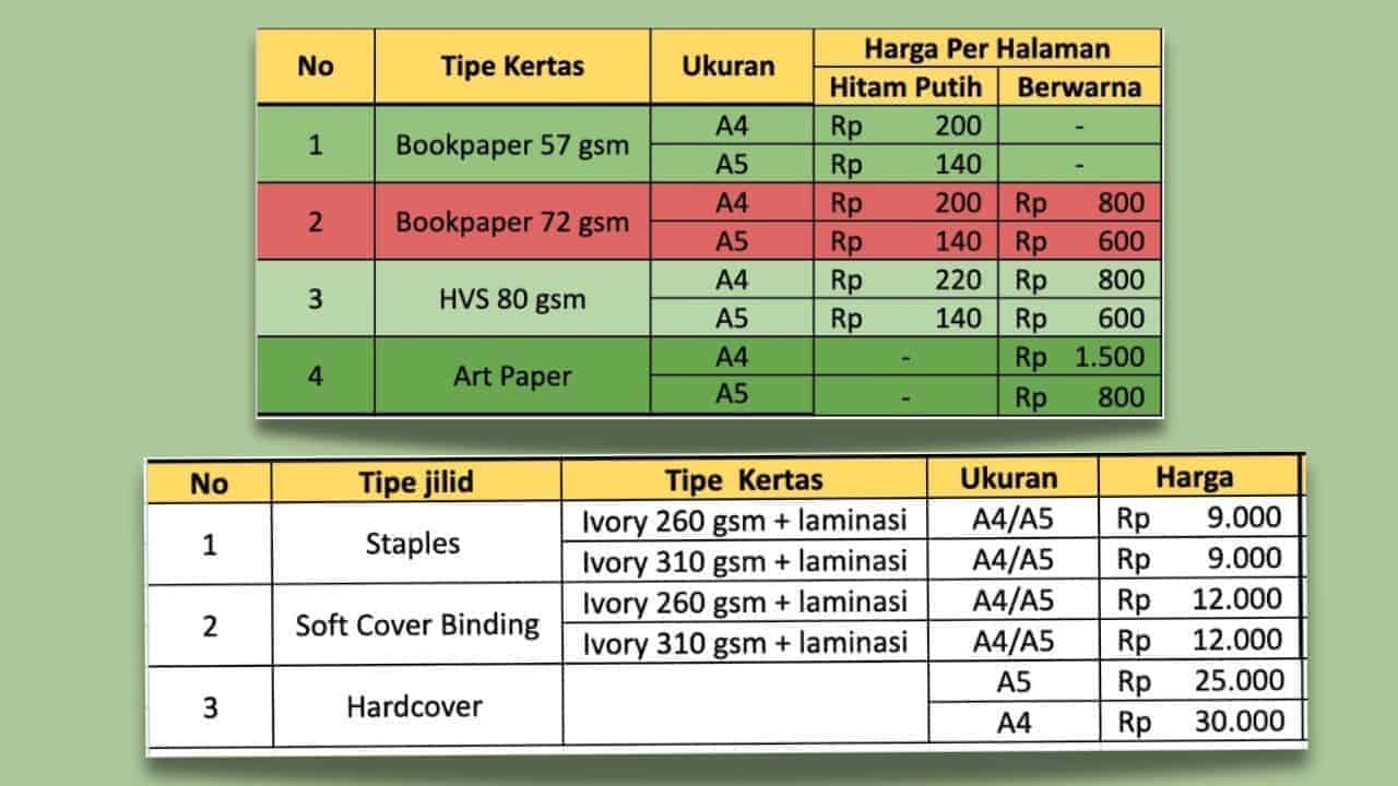 Jasa Cetak Komik Berkualitas Unggul, Profesional dan Murah untuk Berbagai Kalangan