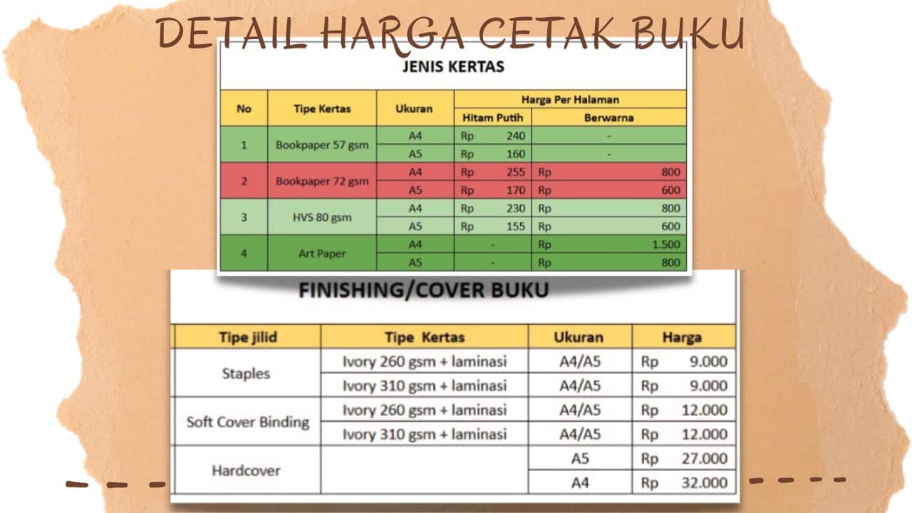 Jasa Cetak Buku Berkualitas, Harga Terjangkau dengan Pelayanan Profesional