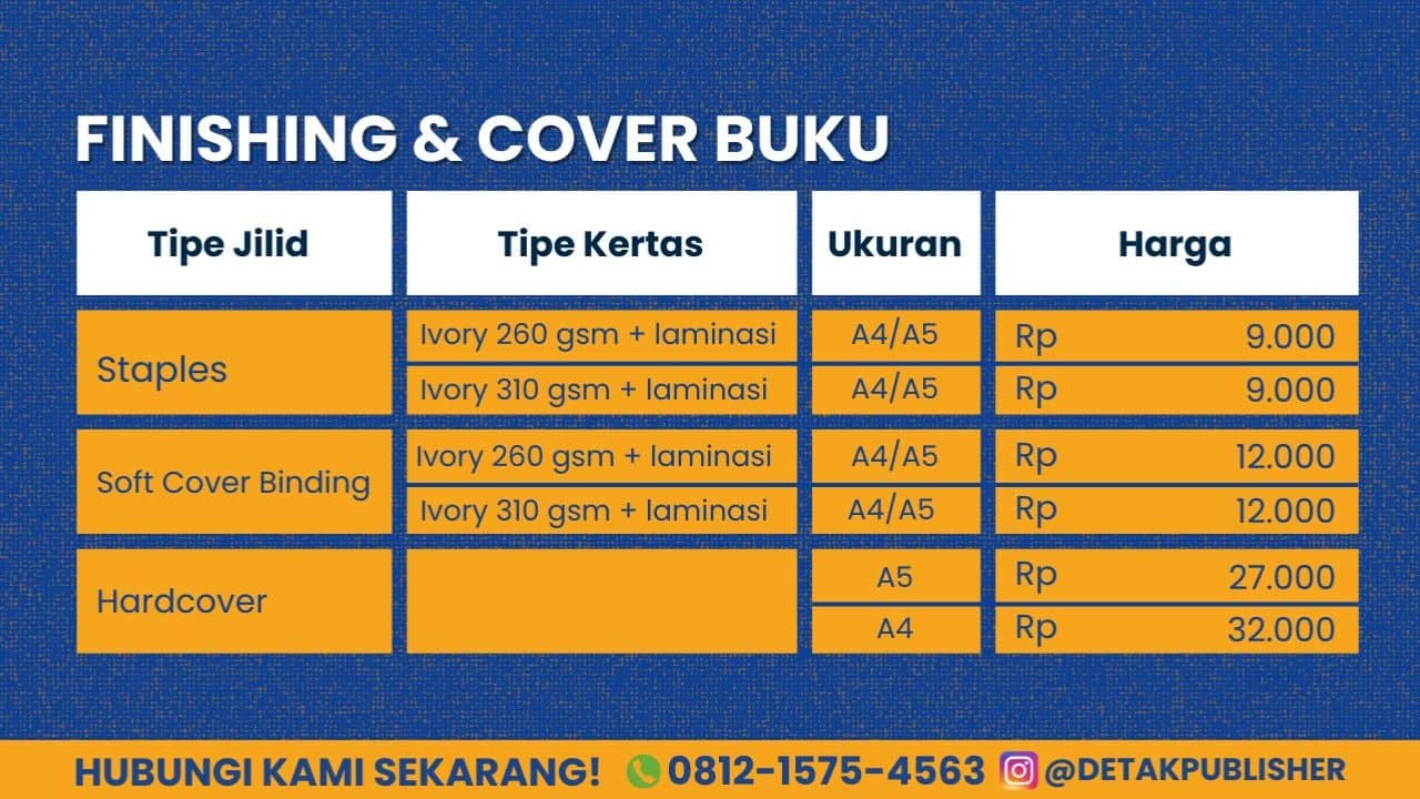 Estimasi Harga Cetak Buku Soft Cover di Ruang Akademisi
