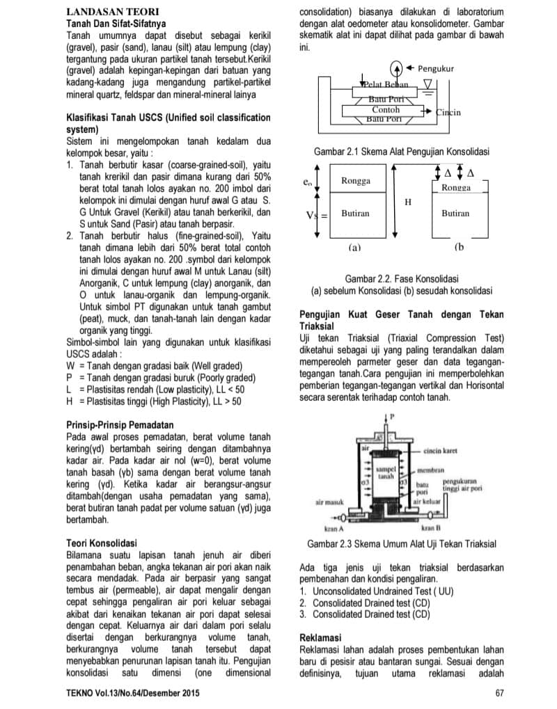 Cara Membuat Landasan Teori yang Tepat untuk Penelitian dan Skripsi Beserta Contohnya